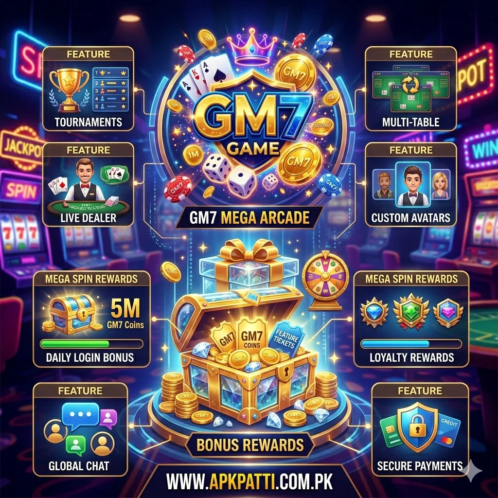 Gm7 game image showing features, games and rewards